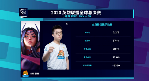 腾讯全新体感音乐手游舞力全开派对即将上线